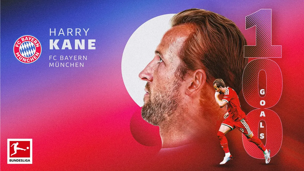 Ảnh đồ họa của Bundesliga về cột mốc 100 bàn thắng của Harry Kane cho Bayern Munich