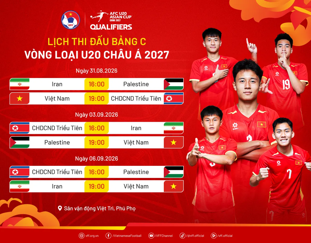 Lịch thi đấu bảng C vòng loại U20 châu Á 2027 của U20 Việt Nam